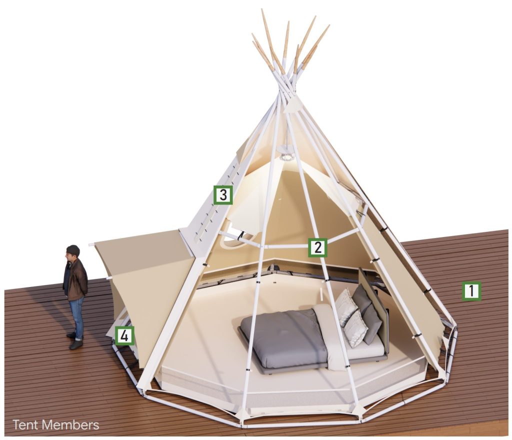 Ảnh 3D bên trong Tipi Tent của Wild Duck Glamping Tent